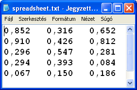 8.5. ábra Mátrix előállítása A File I/O palettán összesen két ikont találunk a témakörünkhöz, az egyikkel írni, a másikkal olvasni lehet Spreadsheet fájlt.