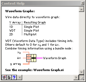 9.22. ábra Waveform Graph Context Help-je a Blokk diagramon a beköthető adatokkal A Waveform Chart-hoz hasonlóan a Waveform Graph is fogadja az előzőekben már ismertetett waveform (hullámforma)