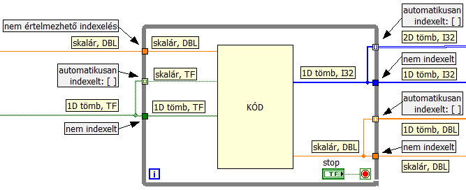kattintva és az Enable Indexing (indexelés engedélyezése) lehetőséget választva.