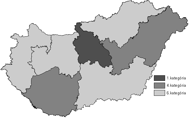 4. ábra Shift-share analízis eredményei (a 3.