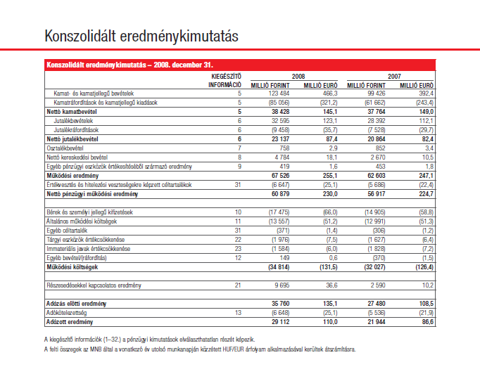 75 3. SZÁMÚ MELLÉKLET A LETÉTKEZELŐ GAZDÁLKODÁSÁNAK ADATAI (2007.