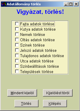 Ezzel egy pillanatnyi mentést készítünk arról az évről, településről ahol éppen vagyunk. (pl. Kecskemét 2005.).