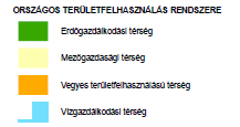 ásványi nyersanyag-gazdálkodási terület övezete A teljes közigazgatási területet érinti, az BTSZ övezeti elıírásaival összhangban van.