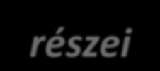 részei