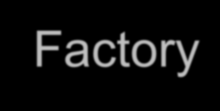 Hol tart ma az MT-IT Factory Time-to-market: az üzleti területek gyorsabb rugalmasabb IT megvalósítást várnak Agility in Release: a Release menedzsment rugalmasabb és átláthatóbb a különböző méretű