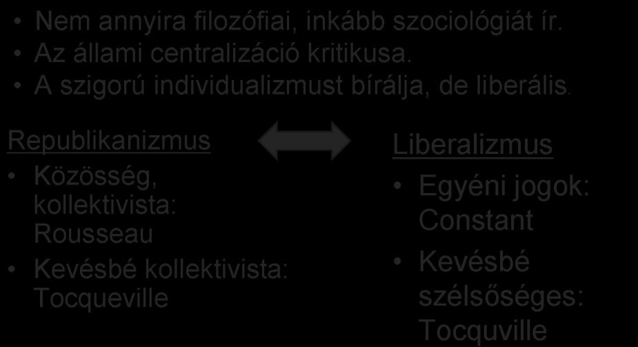 v=z6bfeonlf5a&playnext=1&list=pl38ba4407075bf09e A projekt Tocqueville célja, hogy átfogóan megvizsgálja, hogy a demokrácia alapelve, az egyenlőség, miként formálja és befolyásolja a