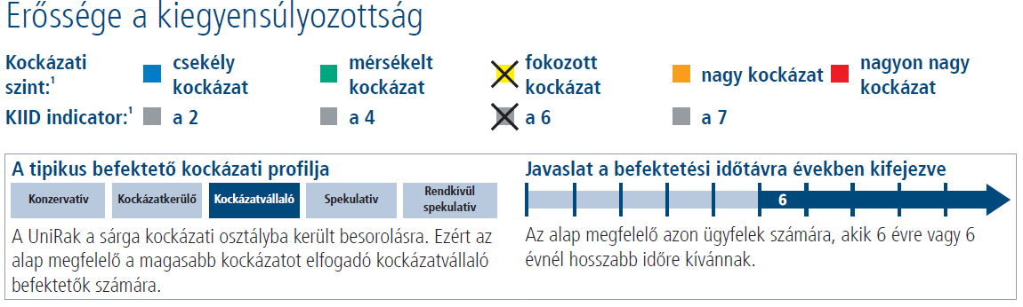 Tömörség