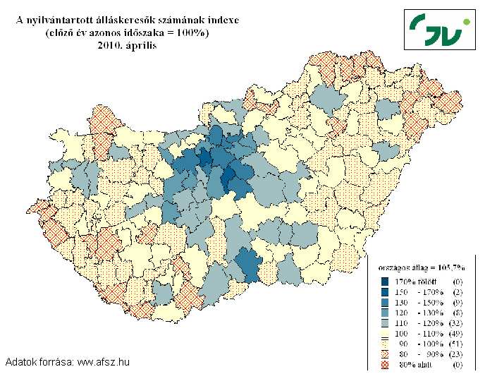 A legfrissebb adatok szerint 2010 első félévében jelentős pozitív munkaerő-piaci fordulat következett be Magyarországon: a munkanélküliség a 2010.