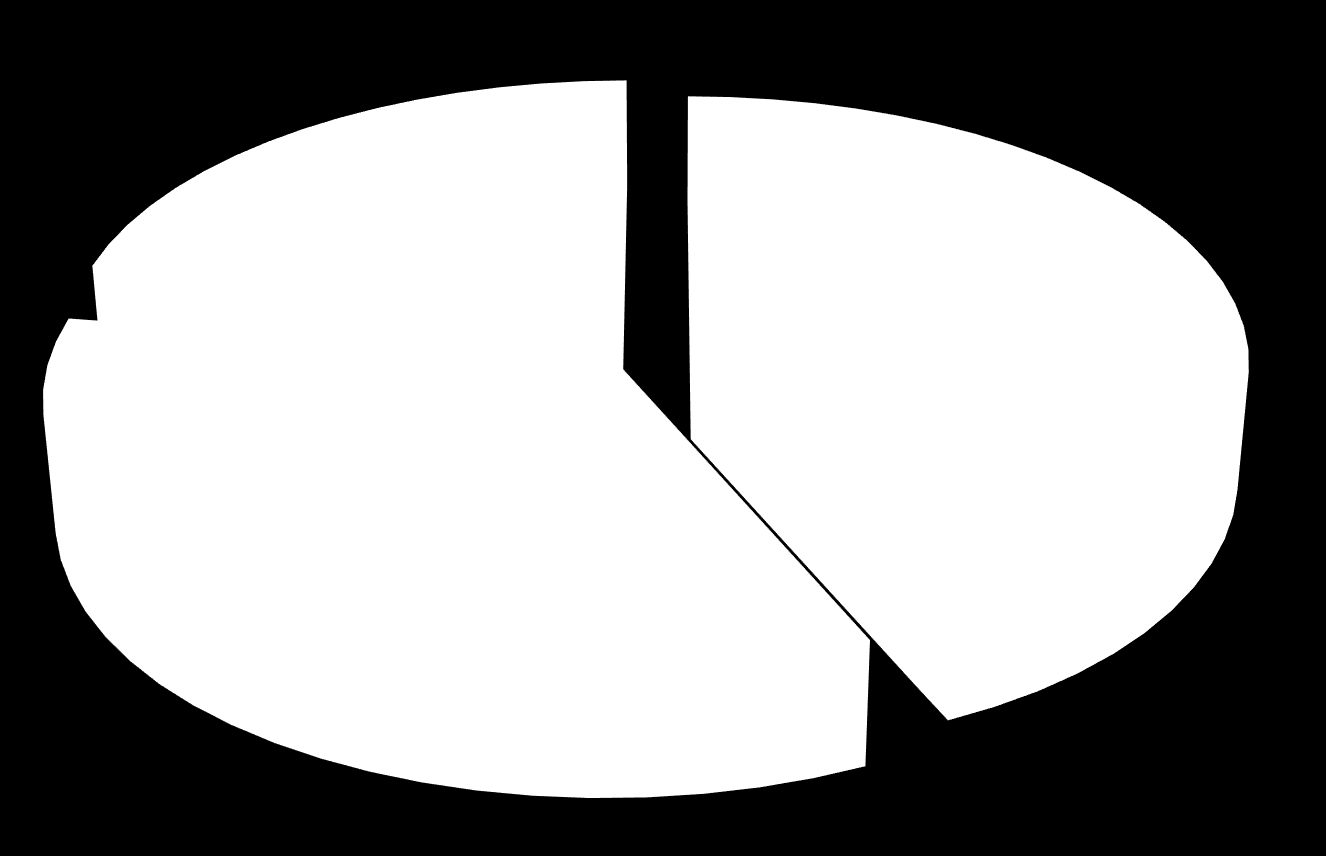 Iskolák és létszámok 2013-2014.