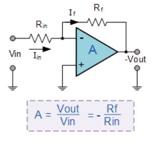 Hobbi Elektronika. Bevezetés az elektronikába: Műveleti erősítők - 1. rész  - PDF Free Download