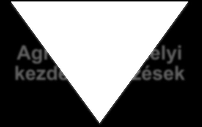 Helyi gazdaságfejlesztés Szociális