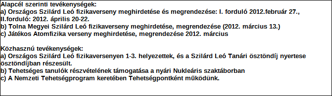 1. Szervezet azonosító adatai 1.1 Név 1.2 Székhely Irányítószám: 7 0 3 0 Település: Paks Közterület neve: Dózsa György Közterület jellege: út Házszám: Lépcsőház: Emelet: Ajtó: 95 1.