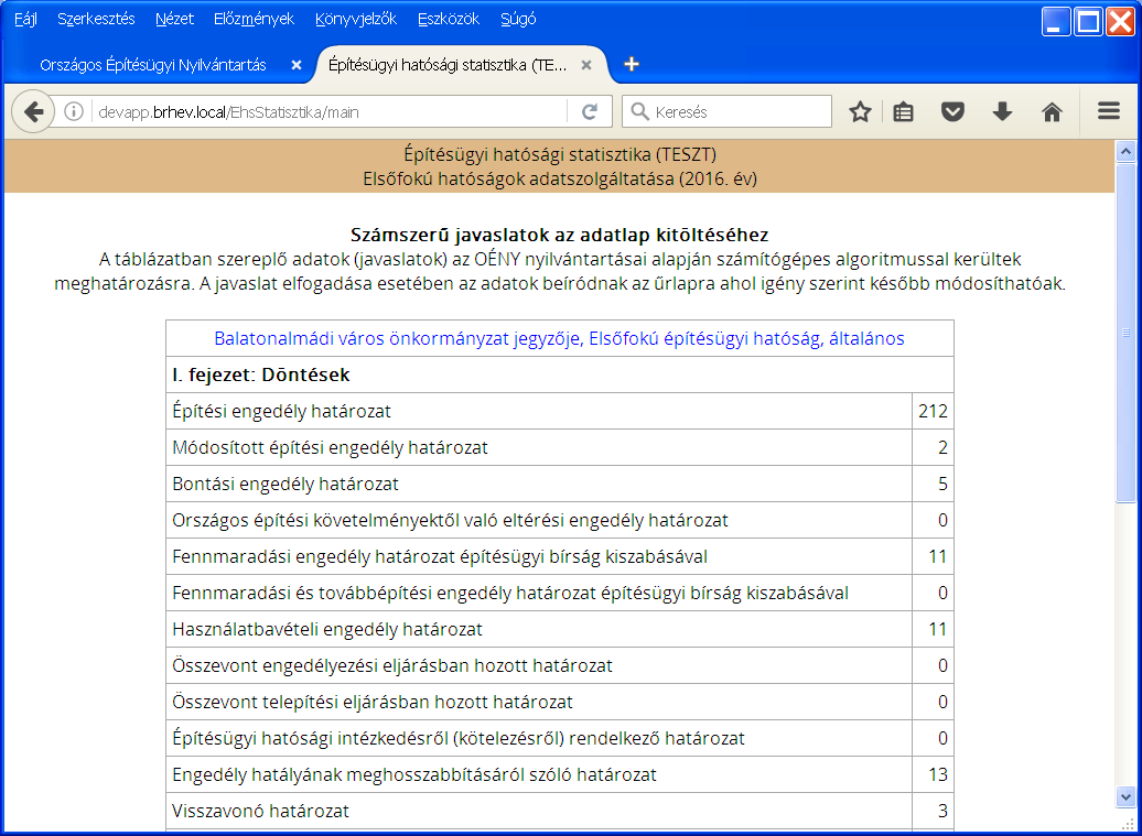 5. AZ ELEKTRONIKUS ŰRLAP KITÖLTÉSE Az alkalmazásba történő belépést követően az I. fejezet adatmezői láthatóak. Az I.