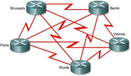 CCNA 4.