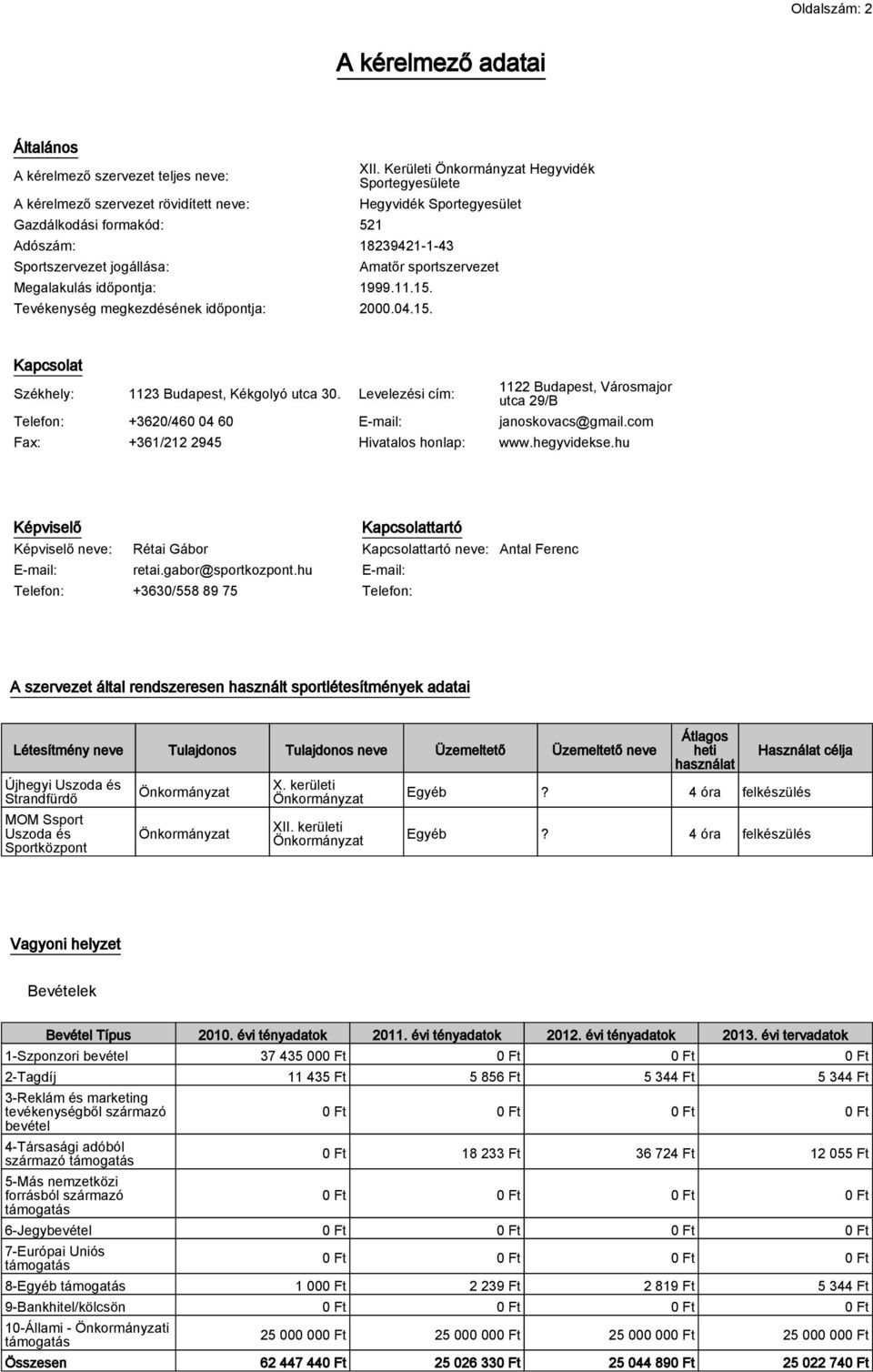 Tevékenység megkezdésének időpontja: 2000.04.15. Kapcsolat Székhely: 1123 Budapest, Kékgolyó utca 30.