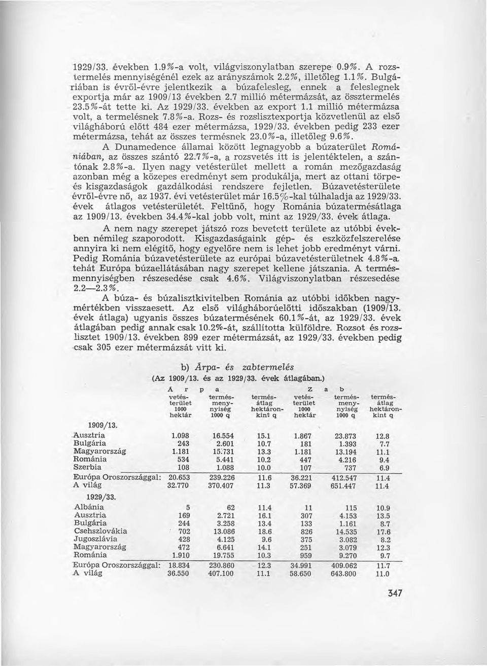 években az export '1.1 millió métermázsa volt, a termelésnek 7.8%-a. Rozs- és rozslisztexportja közvetlenül az első 'világháborúelőtt 484 ezer métermázsa, 1929/33.
