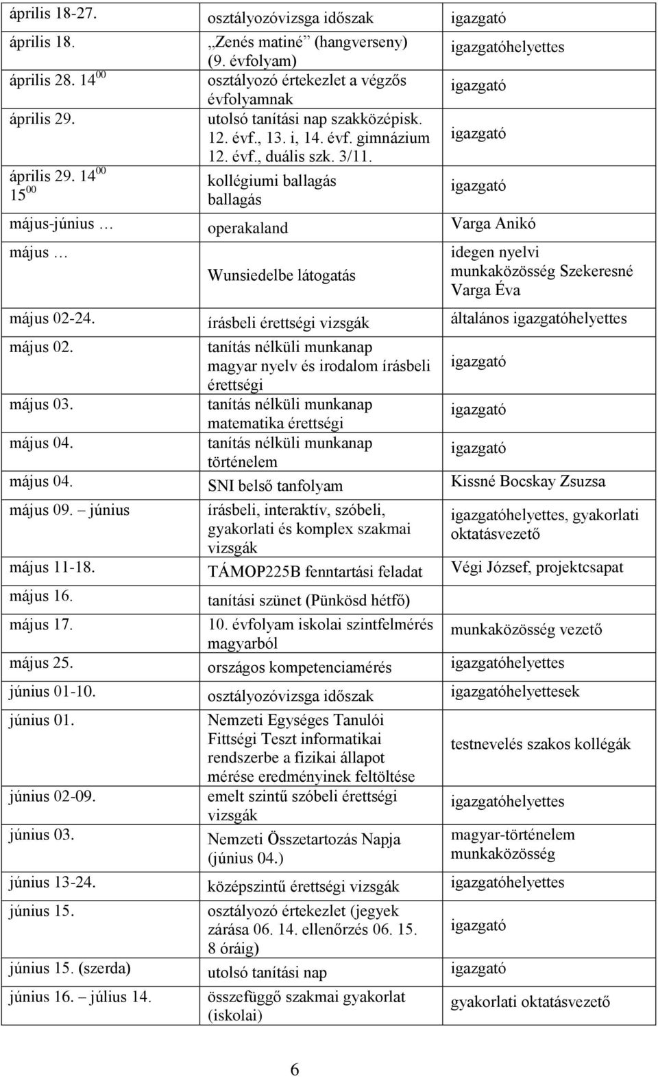 14 00 kollégiumi ballagás 15 00 ballagás helyettes május-június operakaland Varga Anikó május Wunsiedelbe látogatás idegen nyelvi munkaközösség Szekeresné Varga Éva május 02-24.