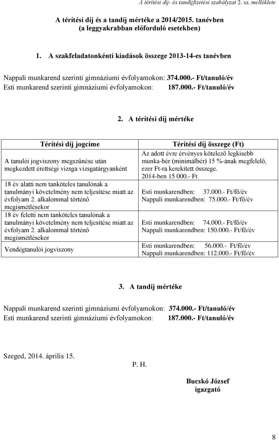 A térítési díj mértéke Térítési díj jogcíme A tanulói jogviszony megszűnése után megkezdett érettségi vizsga vizsgatárgyanként 18 év alatti nem tanköteles tanulónak a tanulmányi követelmény nem