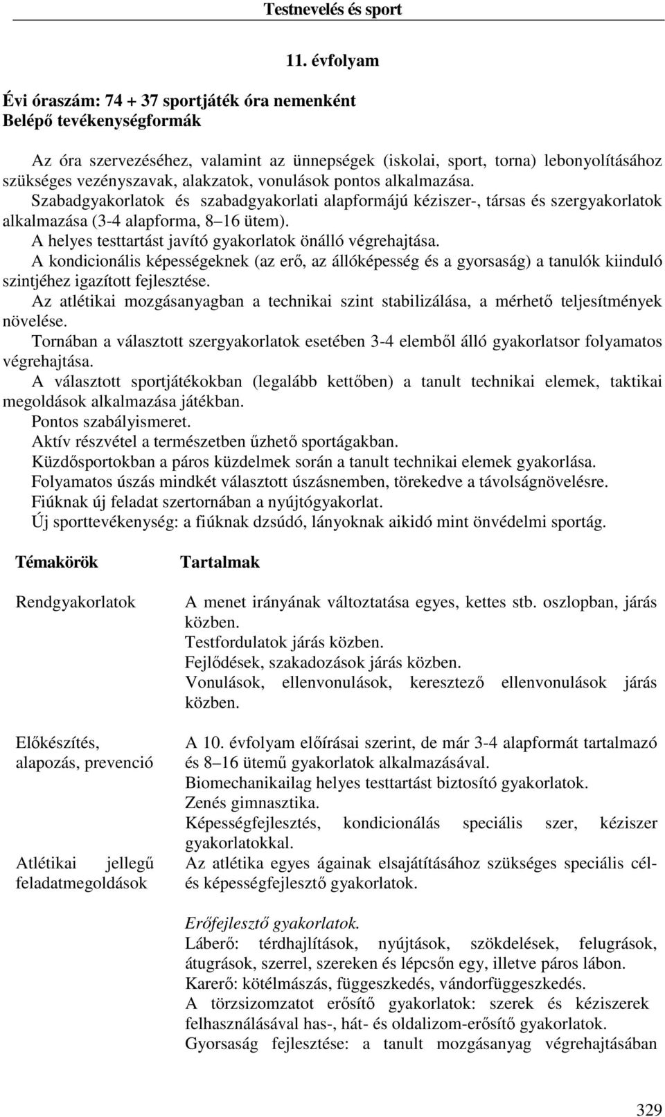 A helyes testtartást javító gyakorlatok önálló végrehajtása. A kondicionális képességeknek (az erő, az állóképesség és a gyorsaság) a tanulók kiinduló szintjéhez igazított fejlesztése.