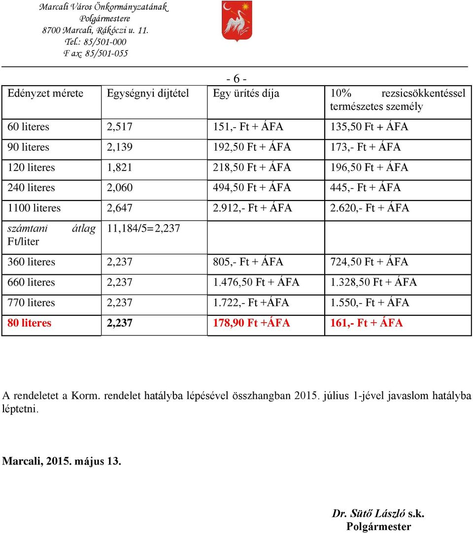 620,- Ft + ÁFA számtani Ft/liter átlag 11,184/5=2,237 360 literes 2,237 805,- Ft + ÁFA 724,50 Ft + ÁFA 660 literes 2,237 1.476,50 Ft + ÁFA 1.328,50 Ft + ÁFA 770 literes 2,237 1.722,- Ft +ÁFA 1.