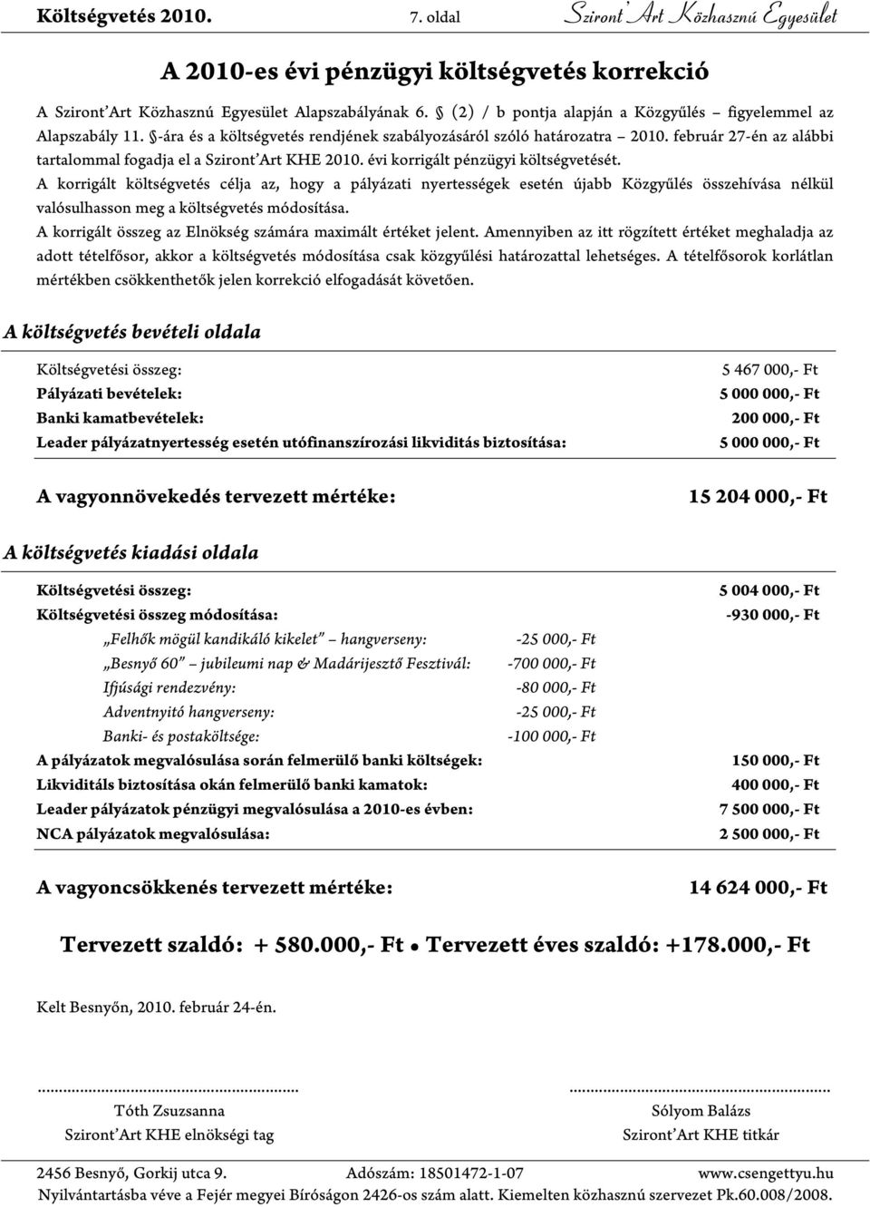 február 27-én az alábbi tartalommal fogadja el a Sziront Art KHE 2010. évi korrigált pénzügyi költségvetését.
