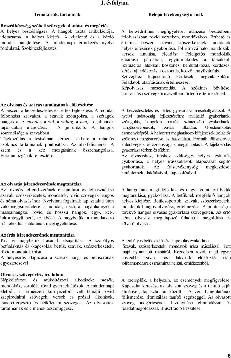 Szókincsfejlesztés Az olvasás és az írás tanulásának elıkészítése A beszéd, a beszédészlelés és -értés fejlesztése. A mondat felbontása szavakra, a szavak szótagokra, a szótagok hangokra.