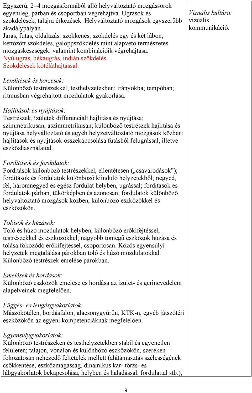 Nyúlugrás, békaugrás, indián szökdelés. Szökdelések kötéláthajtással. Vizuális kultúra: vizuális kommunikáció.