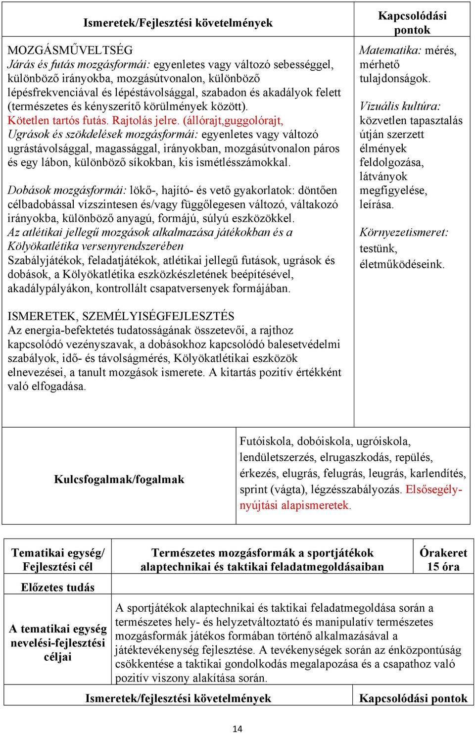 (állórajt,guggolórajt, Ugrások és szökdelések mozgásformái: egyenletes vagy változó ugrástávolsággal, magassággal, irányokban, mozgásútvonalon páros és egy lábon, különböző síkokban, kis