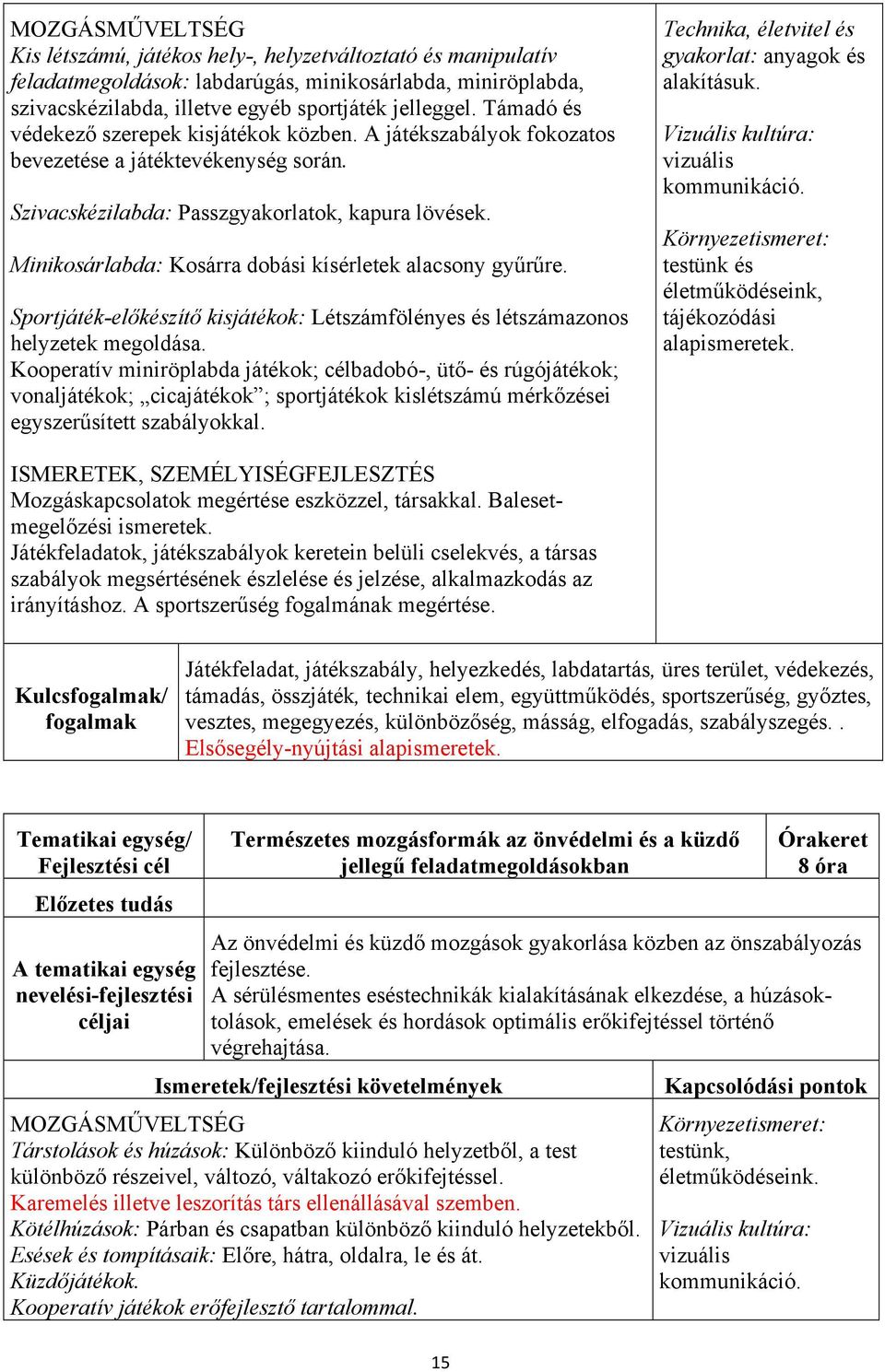 Minikosárlabda: Kosárra dobási kísérletek alacsony gyűrűre. Sportjáték-előkészítő kisjátékok: Létszámfölényes és létszámazonos helyzetek megoldása.