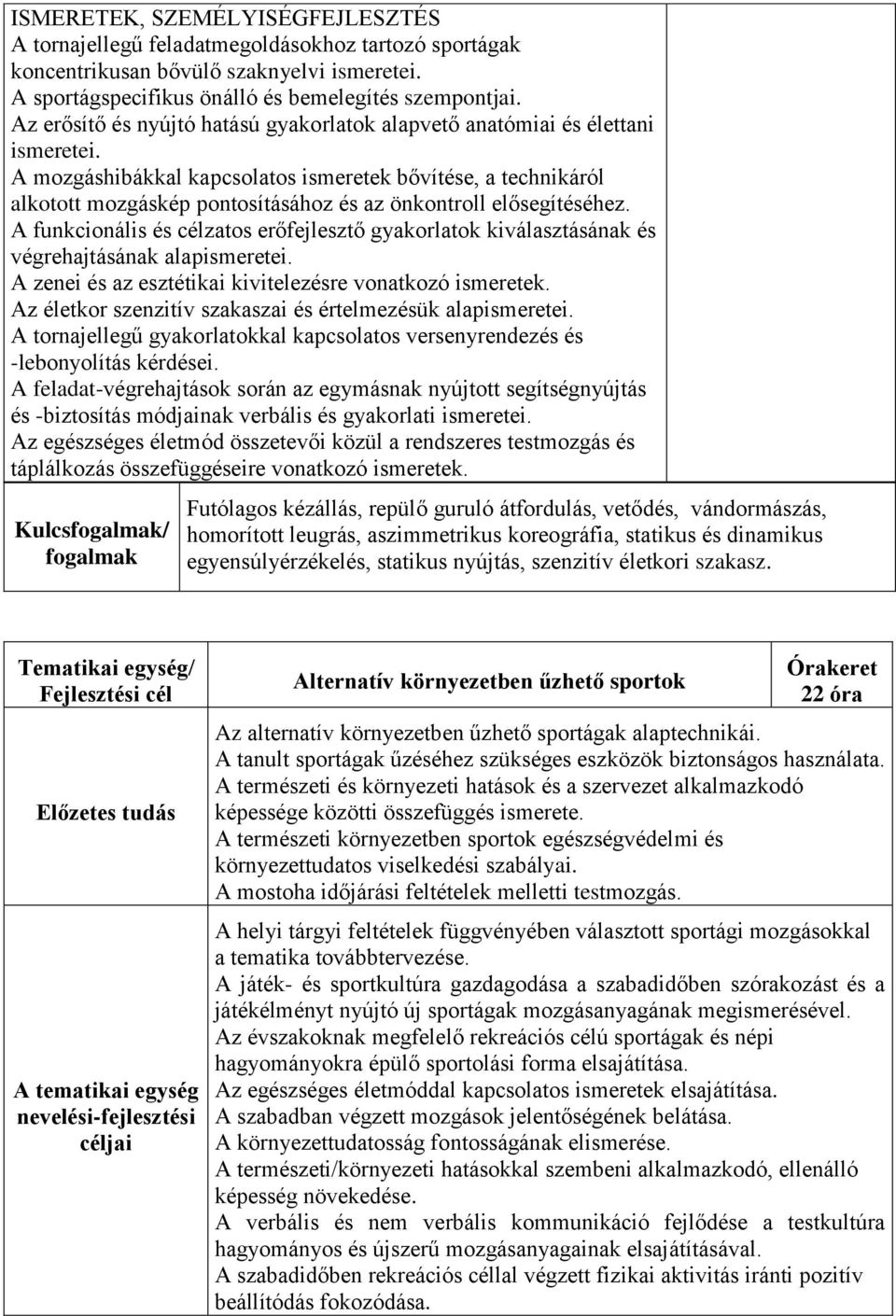 A mozgáshibákkal kapcsolatos ismeretek bővítése, a technikáról alkotott mozgáskép pontosításához és az önkontroll elősegítéséhez.