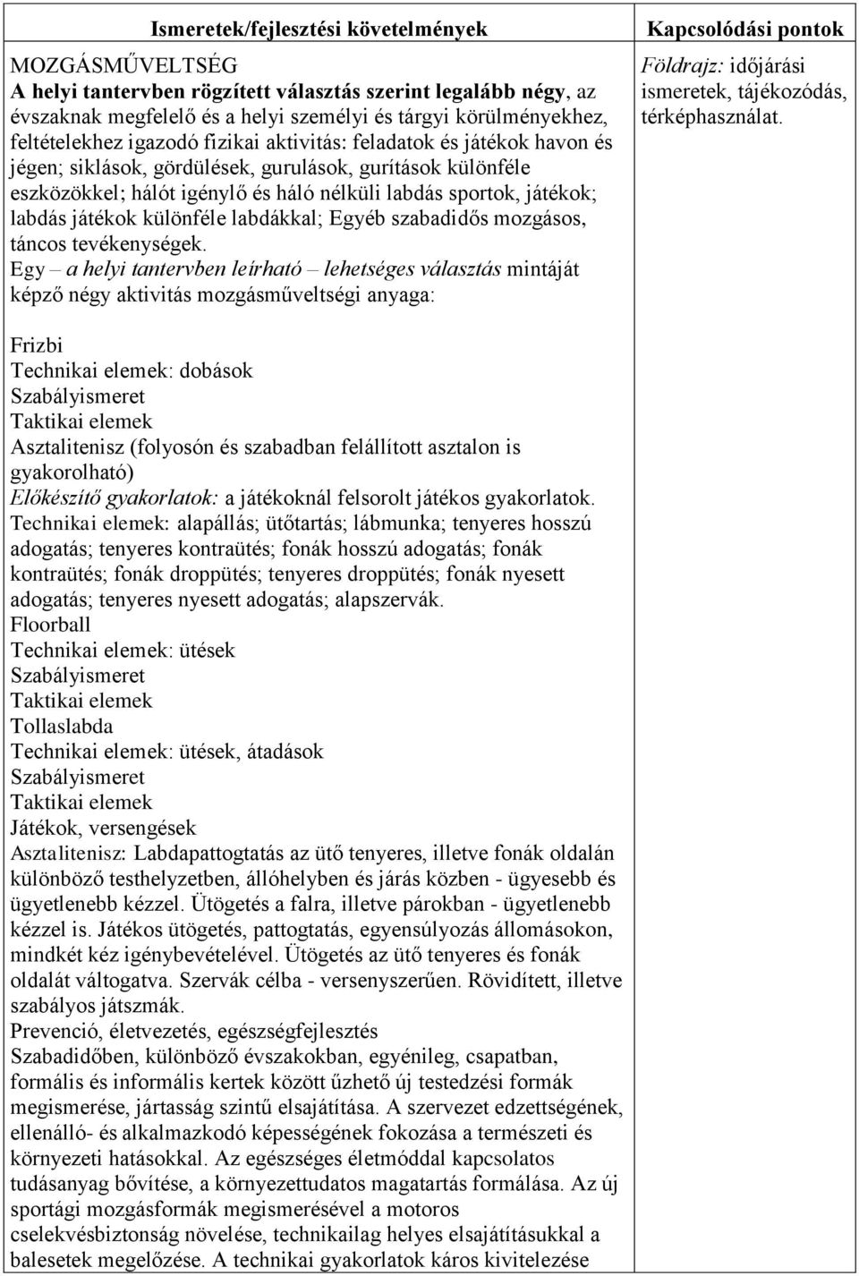 különféle labdákkal; Egyéb szabadidős mozgásos, táncos tevékenységek.