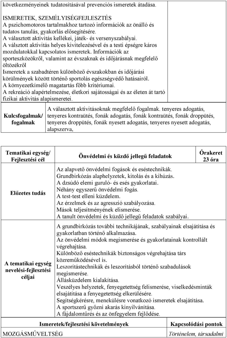 A válsztott aktivitás helyes kivitelezésével és a testi épségre káros mozdulatokkal kapcsolatos ismeretek.