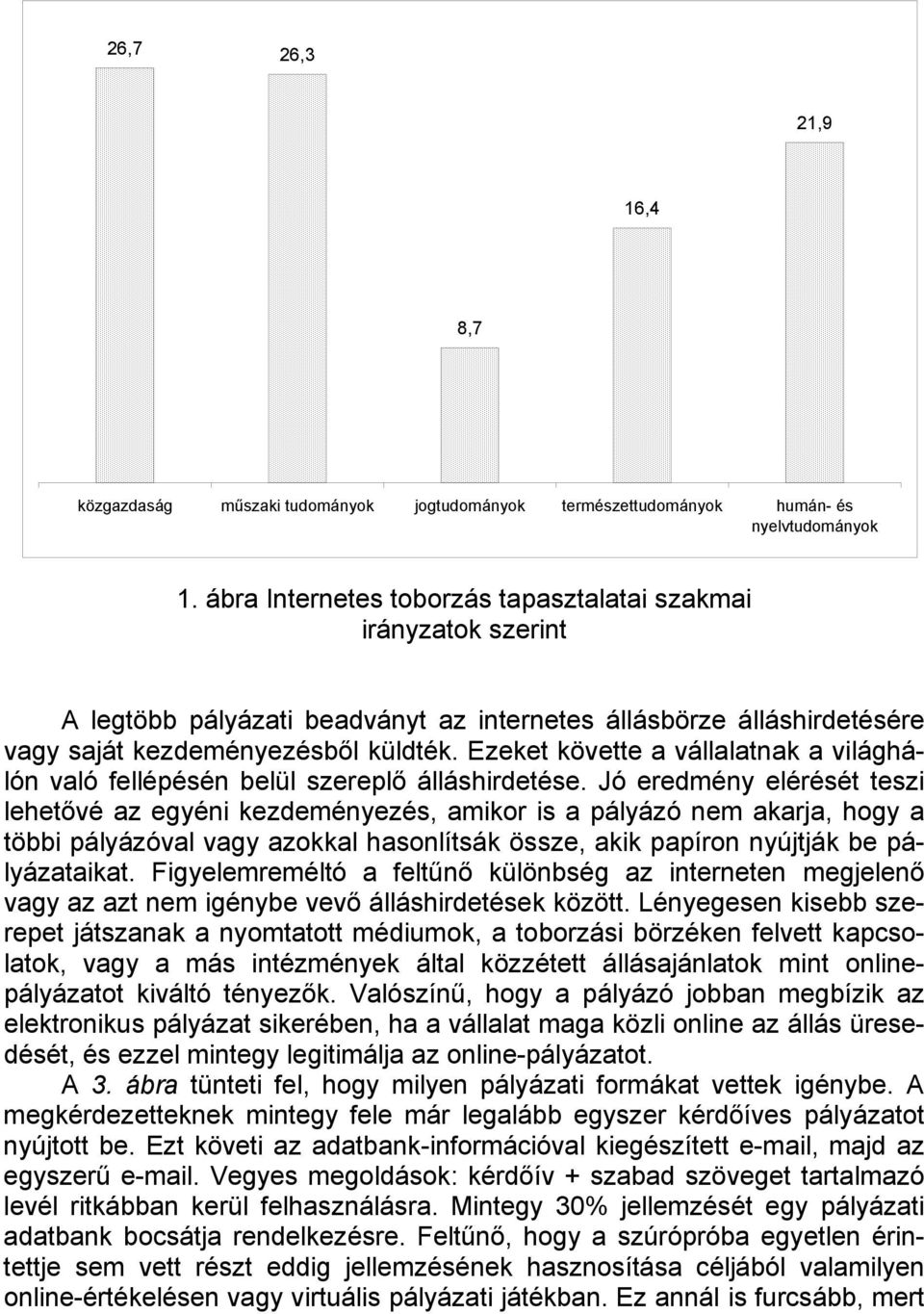 Ezeket követte a vállalatnak a világhálón való fellépésén belül szereplő álláshirdetése.