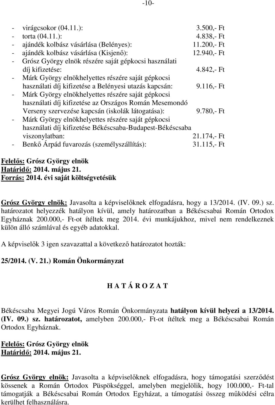 116,- Ft - Márk György elnökhelyettes részére saját gépkocsi használati díj kifizetése az Országos Román Mesemondó Verseny szervezése kapcsán (iskolák látogatása): 9.