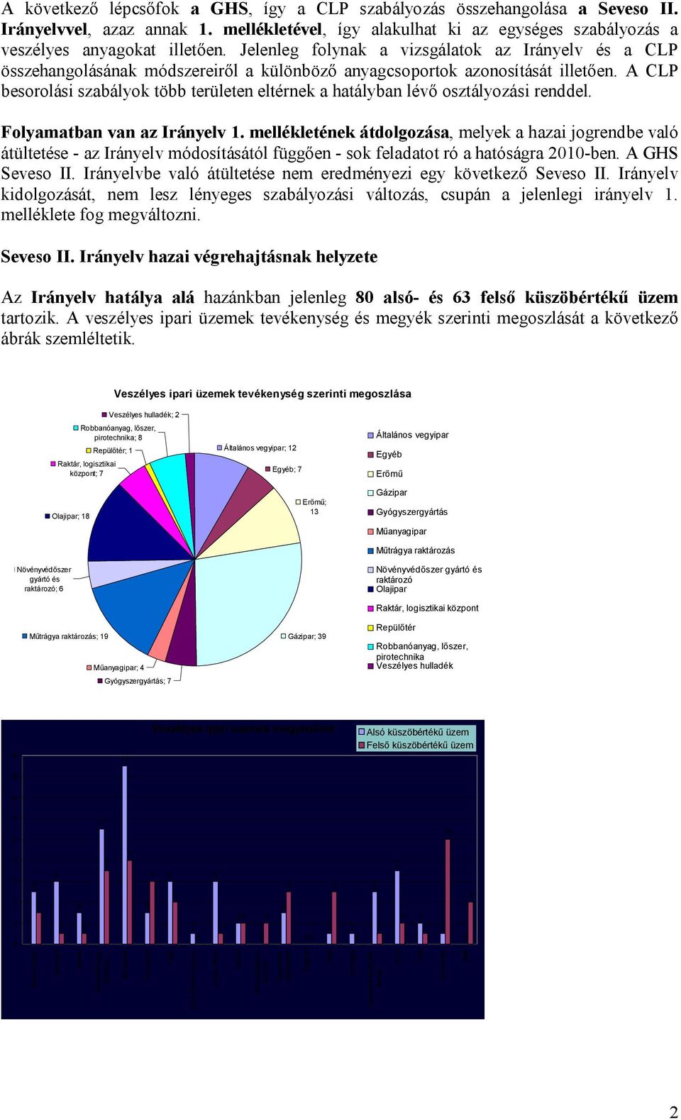 A CLP besorolási szabályok több területen eltérnek a hatályban lévő osztályozási renddel. Folyamatban van az Irányelv.