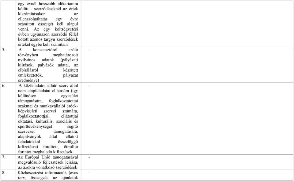 A koncesszióról szóló törvényben meghatározott nyilvános adatok (pályázati kiírások, pályázók adatai, az elbírálásról készített emlékeztetők, pályázat eredménye) 6.