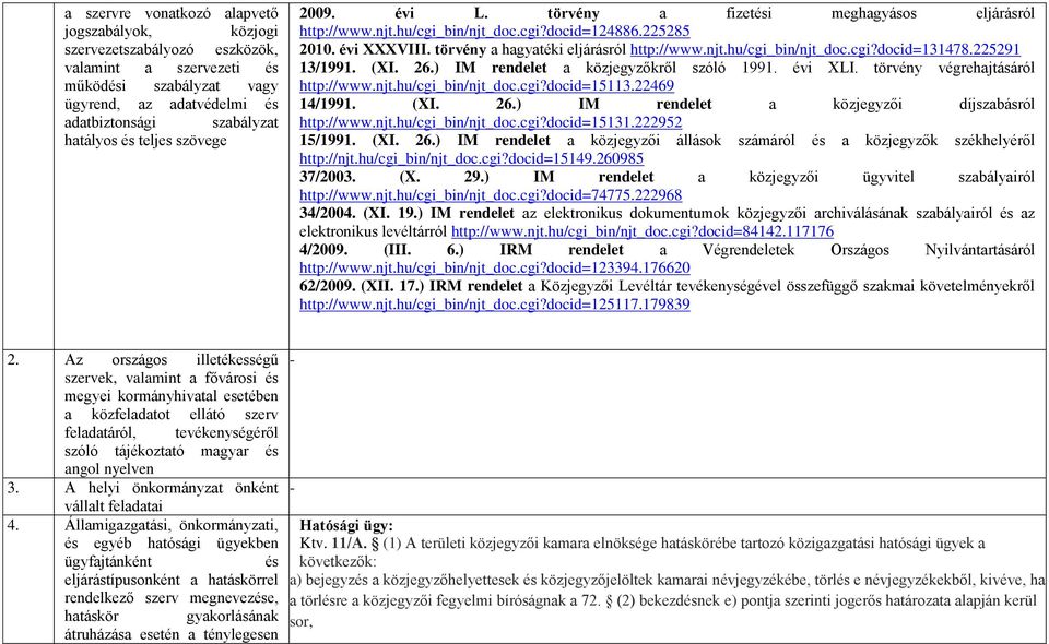 225291 13/1991. (XI. 26.) IM rendelet a közjegyzőkről szóló 1991. évi XLI. törvény végrehajtásáról http://www.njt.hu/cgi_bin/njt_doc.cgi?docid=15113.22469 14/1991. (XI. 26.) IM rendelet a közjegyzői díjszabásról http://www.