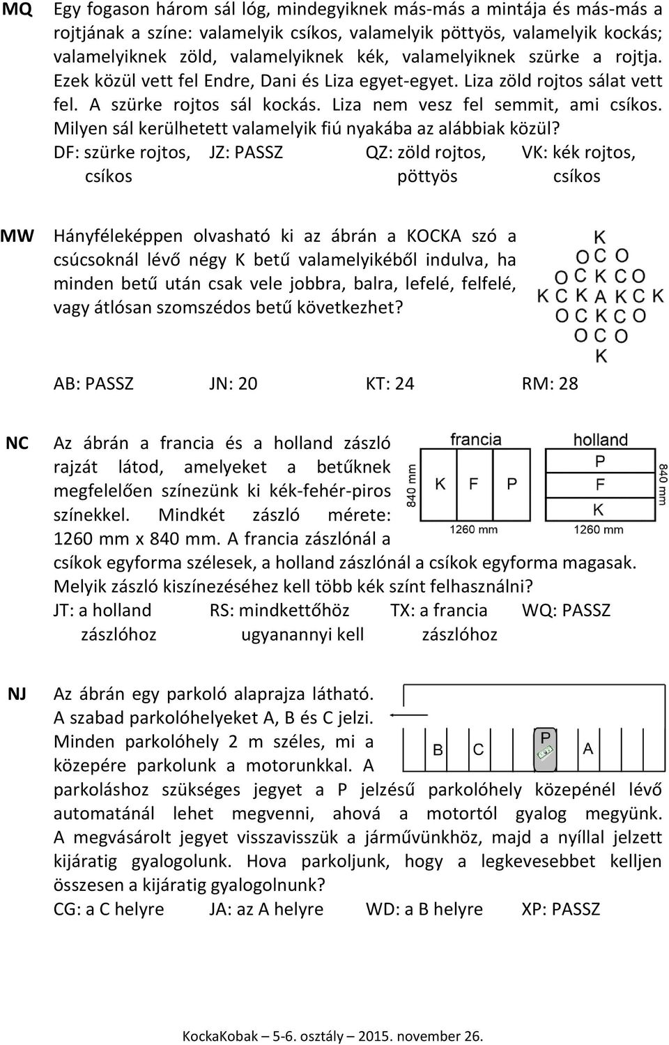 Milyen sál kerülhetett valamelyik fiú nyakába az alábbiak közül?