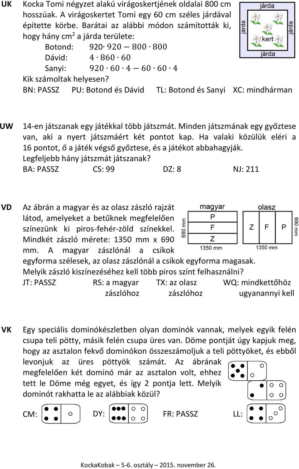 BN: PASSZ PU: Botond és Dávid TL: Botond és Sanyi XC: mindhárman UW 14-en játszanak egy játékkal több játszmát. Minden játszmának egy győztese van, aki a nyert játszmáért két pontot kap.