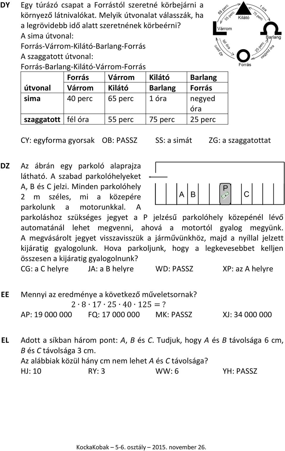 óra negyed óra szaggatott fél óra 55 perc 75 perc 25 perc CY: egyforma gyorsak OB: PASSZ SS: a simát ZG: a szaggatottat DZ Az ábrán egy parkoló alaprajza látható.