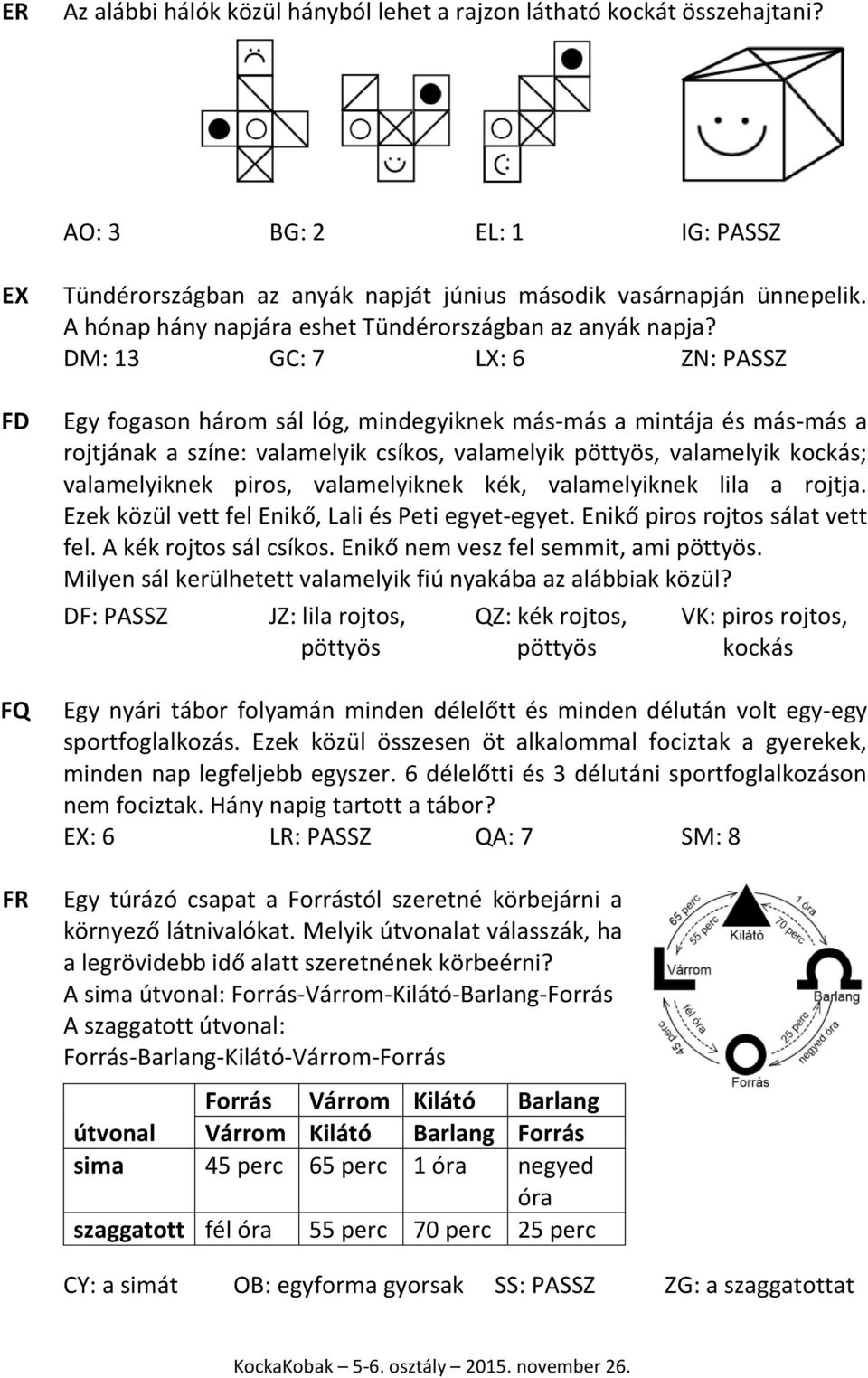 DM: 13 GC: 7 LX: 6 ZN: PASSZ Egy fogason három sál lóg, mindegyiknek más-más a mintája és más-más a rojtjának a színe: valamelyik csíkos, valamelyik pöttyös, valamelyik kockás; valamelyiknek piros,