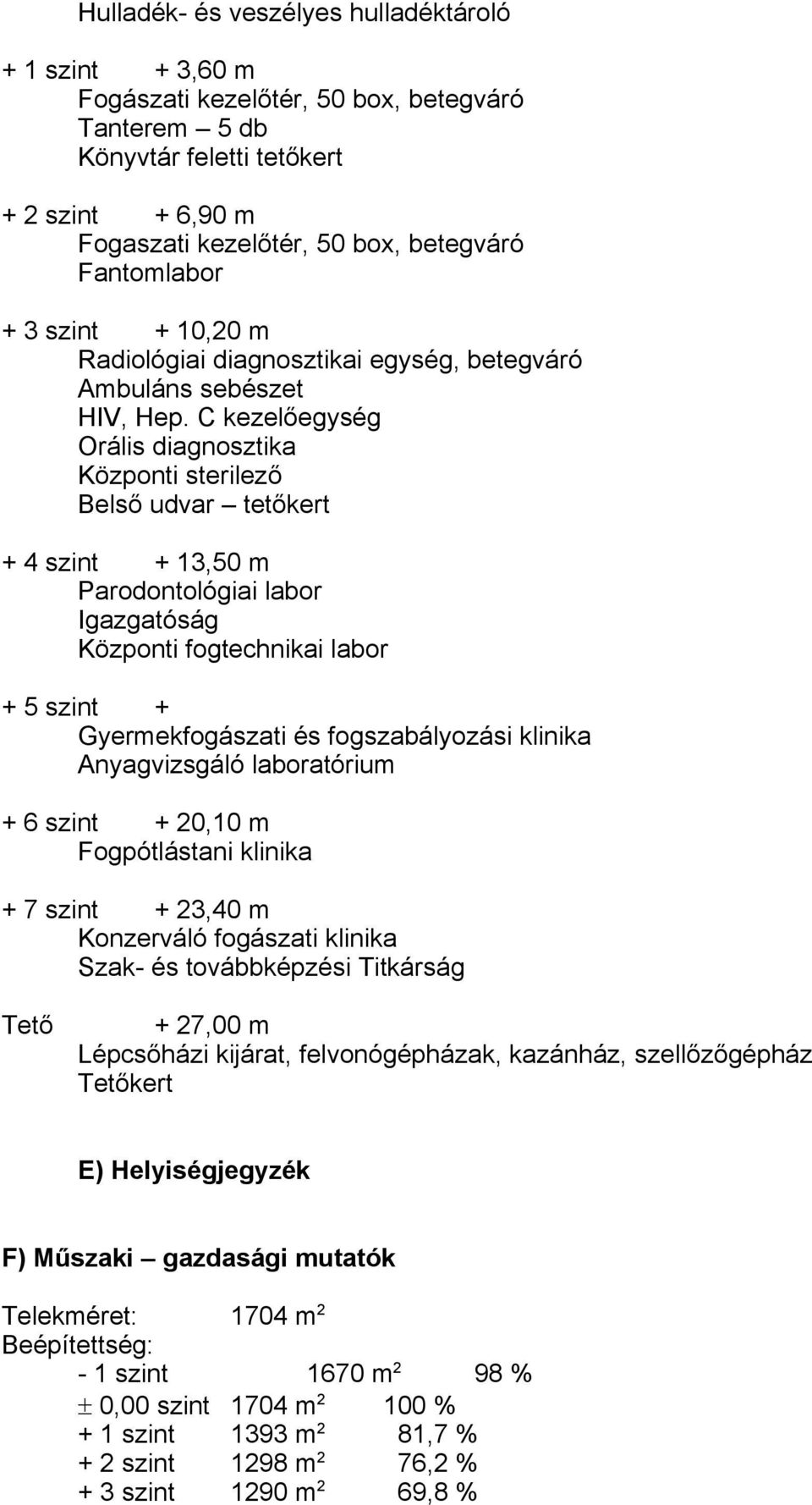 C kezelőegység Orális diagnosztika Központi sterilező Belső udvar tetőkert + 4 szint + 13,50 m Parodontológiai labor Igazgatóság Központi fogtechnikai labor + 5 szint + Gyermekfogászati és