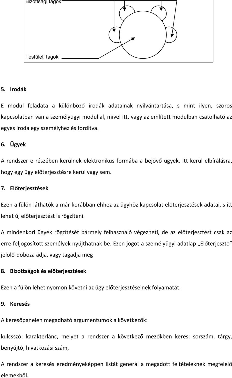 személyhez és fordítva. 6. Ügyek A rendszer e részében kerülnek elektronikus formába a bejövő ügyek. Itt kerül elbírálásra, hogy egy ügy előterjesztésre kerül vagy sem. 7.