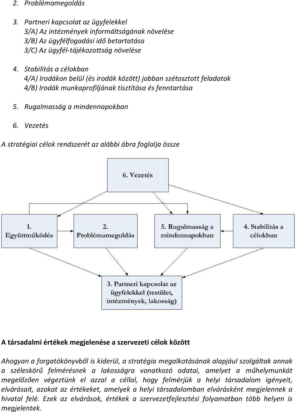 Vezetés A stratégiai célok rendszerét az alábbi ábra foglalja össze A társadalmi értékek megjelenése a szervezeti célok között Ahogyan a forgatókönyvből is kiderül, a stratégia megalkotásának