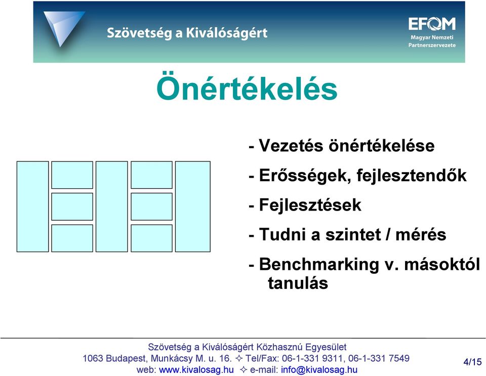 Fejlesztések - Tudni a szintet /