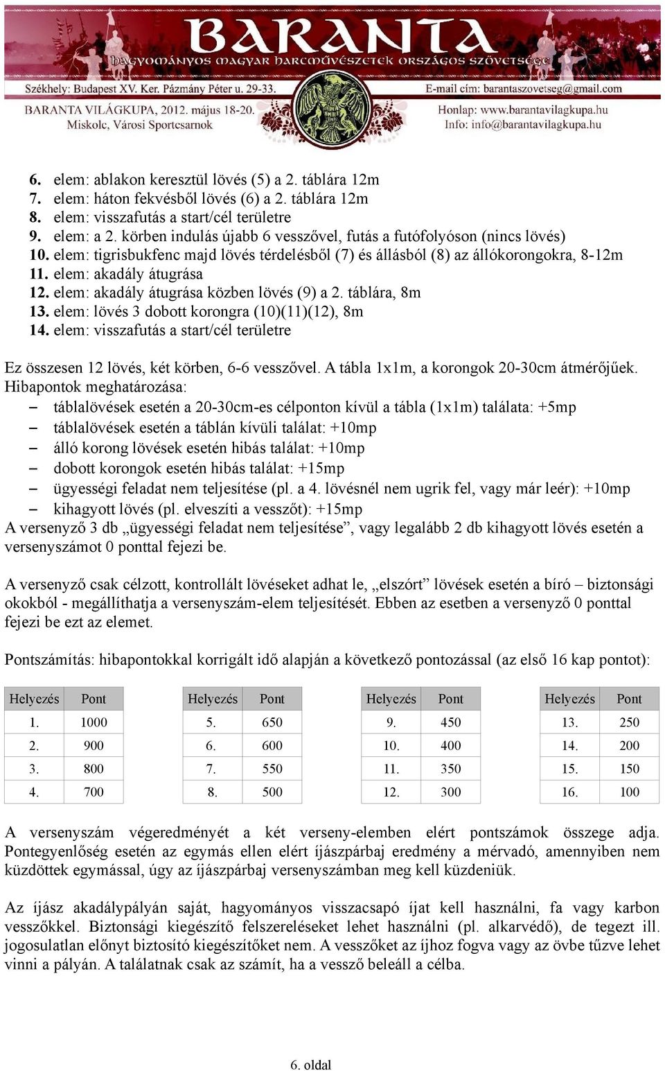 elem: akadály átugrása közben lövés (9) a 2. táblára, 8m 13. elem: lövés 3 dobott korongra (10)(11)(12), 8m 14. elem: visszafutás a start/cél területre Ez összesen 12 lövés, két körben, 6-6 vesszővel.