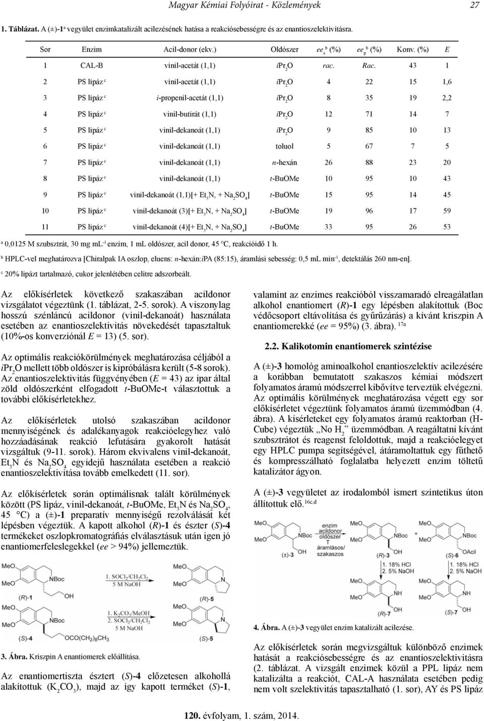 43 1 2 PS lipáz c vinil-cetát (1,1) ipr 2 O 4 22 15 1,6 3 PS lipáz c i-propenil-cetát (1,1) ipr 2 O 8 35 19 2,2 4 PS lipáz c vinil-utirát (1,1) ipr 2 O 12 71 14 7 5 PS lipáz c vinil-deknoát (1,1) ipr