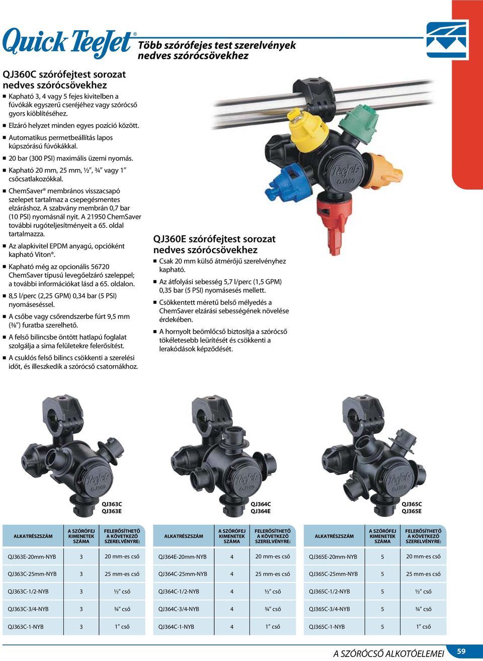 A szabvány membrán 0,7 bar (10 PSI) nyomásnál nyit. A 21950 ChemSaver további rugóteljesítményeit a 65. oldal tartalmazza. n Az alapkivitel EPDM anyagú, opcióként kapható Viton.