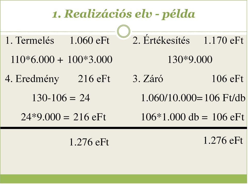 000 = 216 eft 1.276 eft 2. Értékesítés 1.170 eft 130*9.