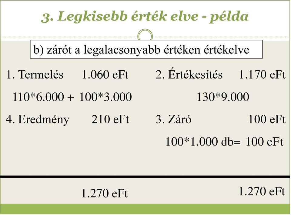 170 eft 110*6.000 + 100*3.000 130*9.000 4.